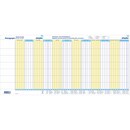 Staff and Holiday Planner Planograph 2018 (40365)