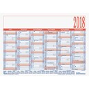 Tafelkalender 2018 Zettler 910, 6 Monate / 1 Seite, A4