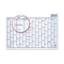 Plakatkalender 2018 Güss 19000, 16 Monate / 1 Seite, 40 x 30cm