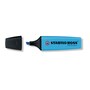 The product picture